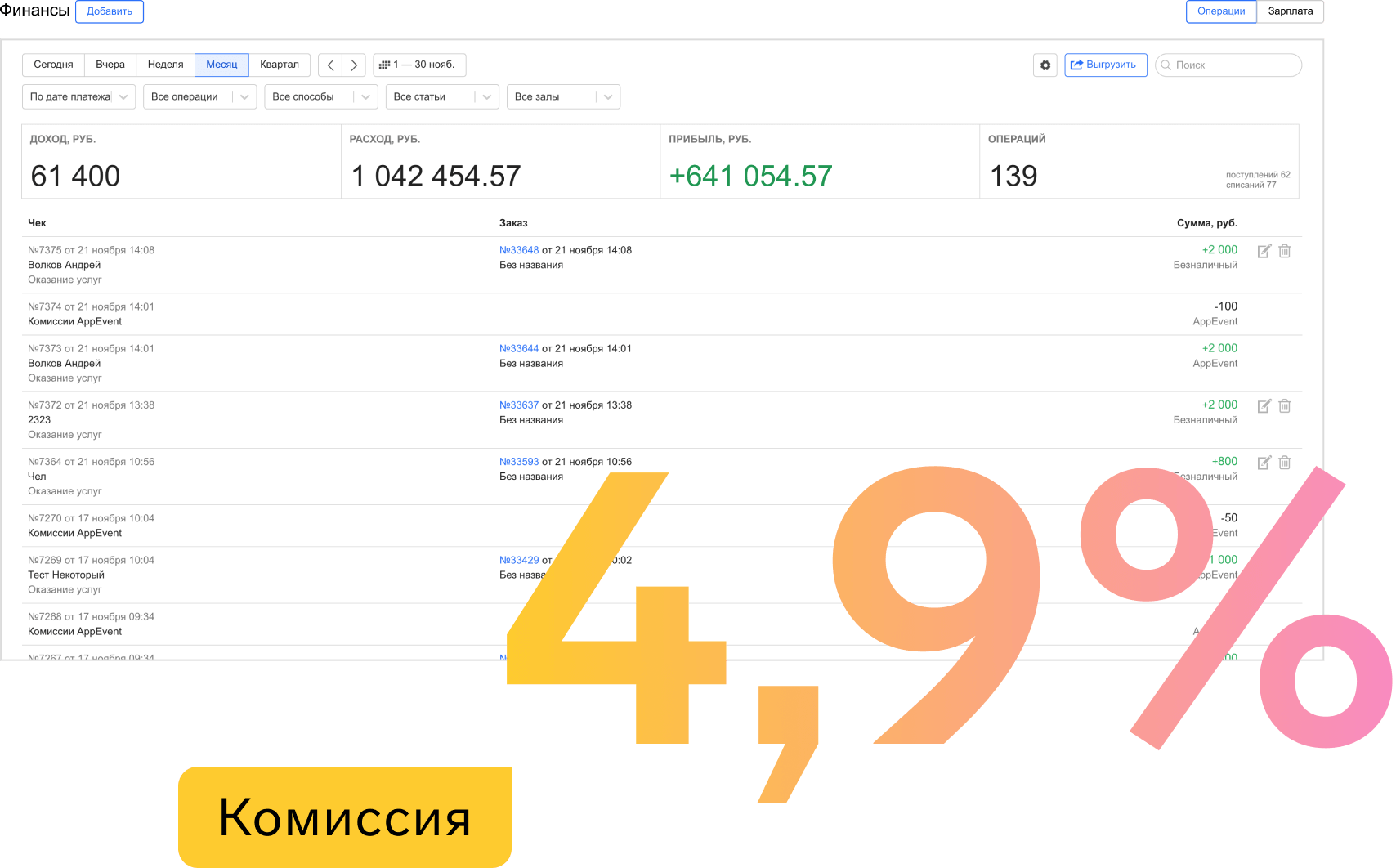 Низкая комиссия и вывод средств